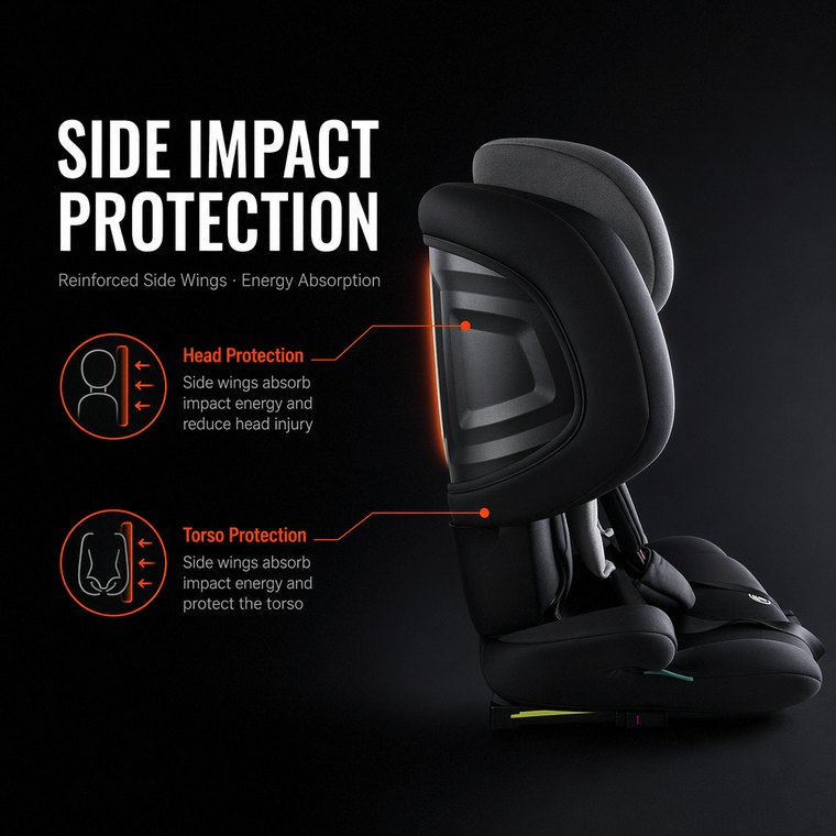 Head and torso protection