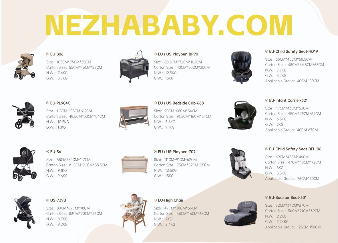 Catalogue page 2 — model specification table